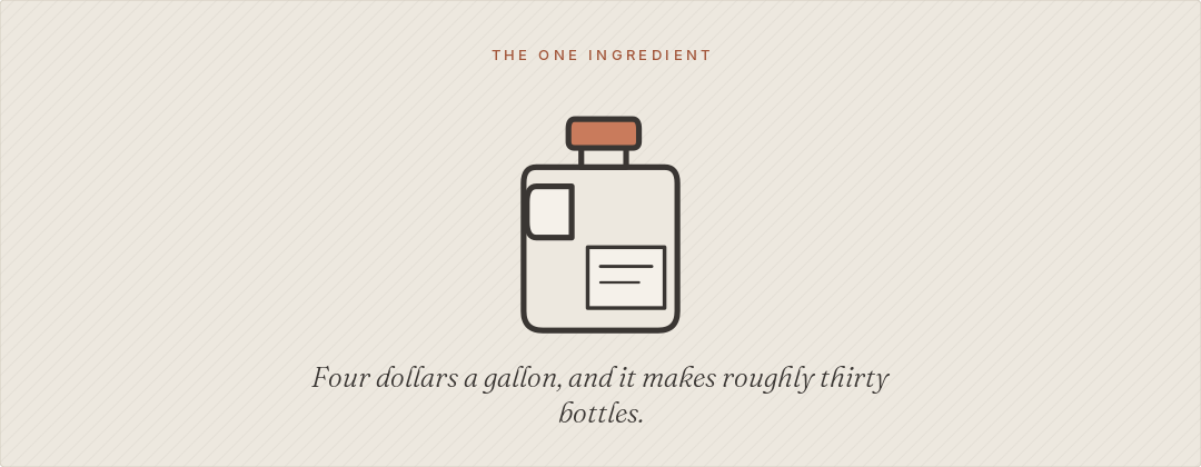Four dollars a gallon, and it makes roughly thirty bottles.
