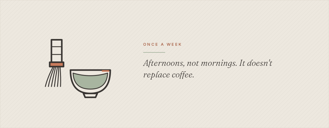 Afternoons, not mornings. It doesn't replace coffee.