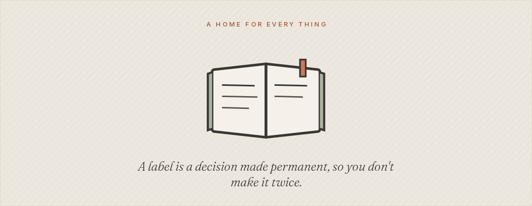 A label is a decision made permanent, so you don't make it twice.
